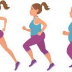 The Role of Physical Activity in Weight Management