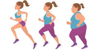 The Role of Physical Activity in Weight Management