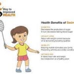 The Health Benefits of Regular Badminton