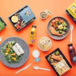 The Science of Branding in the Food Delivery Industry