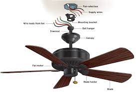 How to Install a Ceiling Fan 
