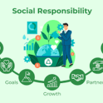 The Role of Social Responsibility in Business 