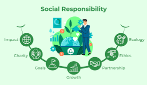 The Role of Social Responsibility in Business 
