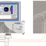 Electrical Impedance Tomography