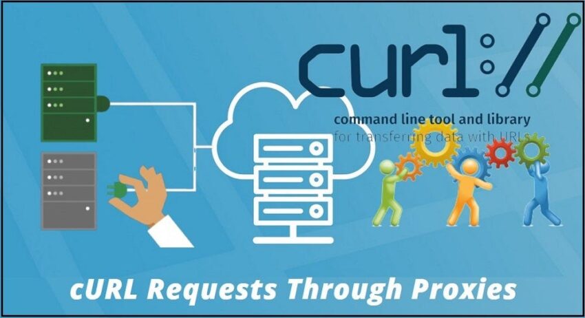 Curl with Proxy