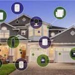 Smart Home Upgrades: Making Your Home Smarter and Safer
