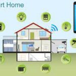 Smart Home Technologies for Convenience and Safety