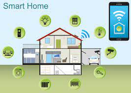 Smart Home Technologies for Convenience and Safety