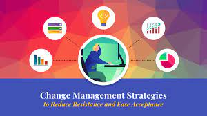 Strategies for Effective Change Management in Organizations