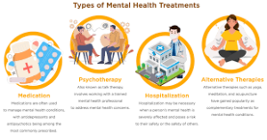 Mental Health Policy: Addressing a Silent Epidemic