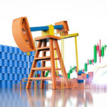 commodity trading in India