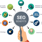 SEO service in India